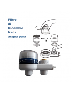 DEPURATORE AQUASAN FILTRO ACQUA ANTICALCARE PER RUBINETTO CASA